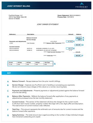 JIB Statements - FourPoint Energy - Fourpoint Energy